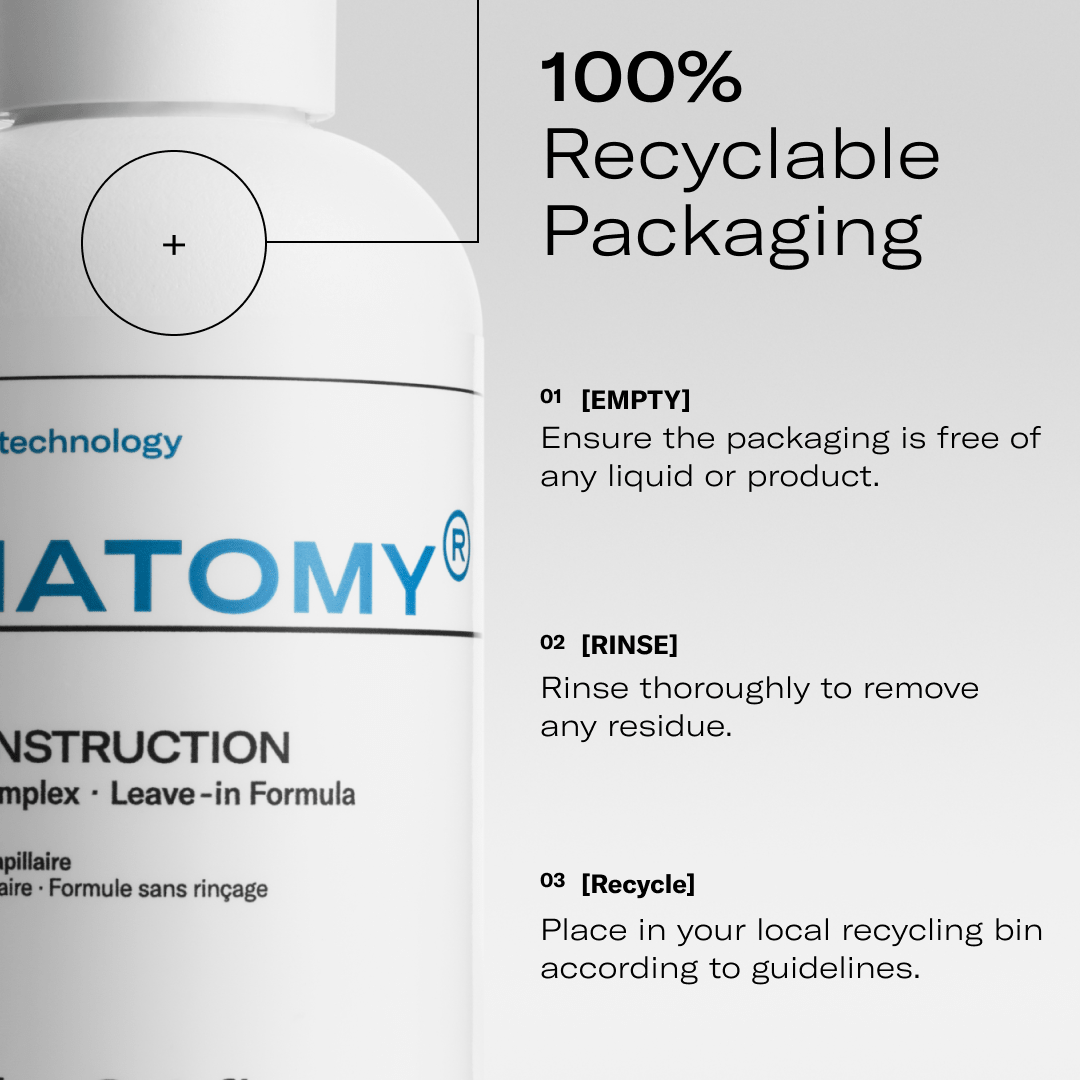 Molecular Reconstruction Leave-In