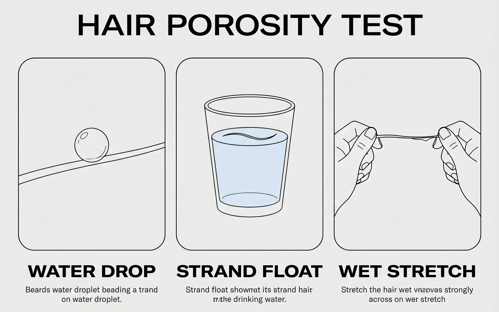 Three-panel scientific illustration of the home hair porosity tests: water drop, strand float, and wet stretch.